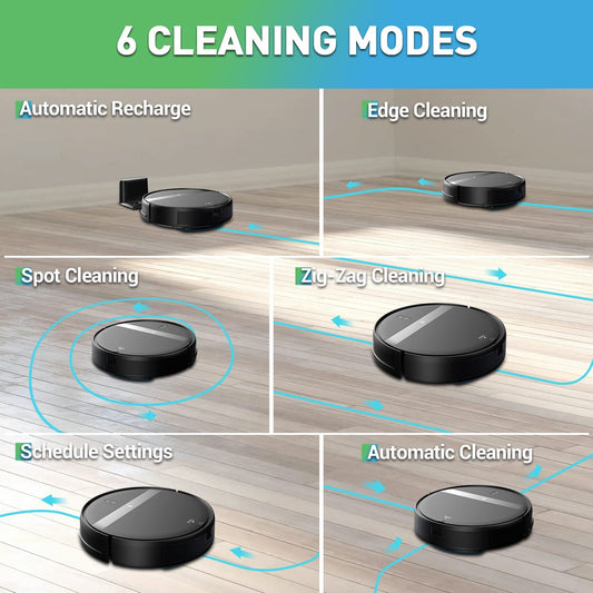 Robotstofzuiger met 6 reinigingsmodi, waaronder automatische oplaadfunctie, randreiniging, zigzagmodus en schema-instellingen voor efficiënt schoonmaken